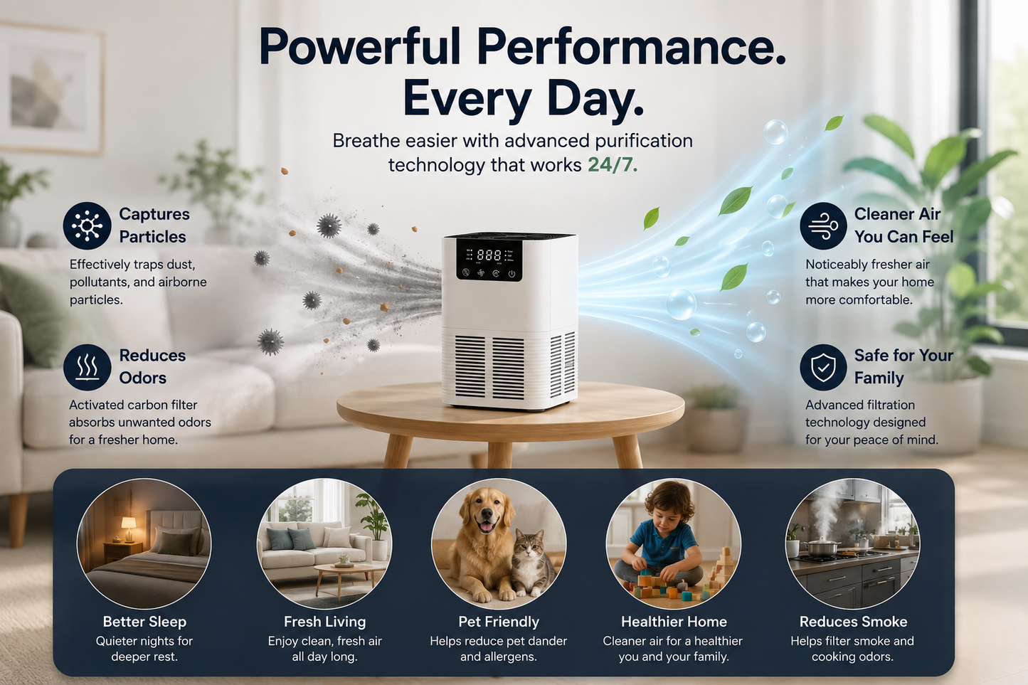 מטהר אוויר ™PureAir HEPA – אוויר נקי ורענן יותר לביתכם