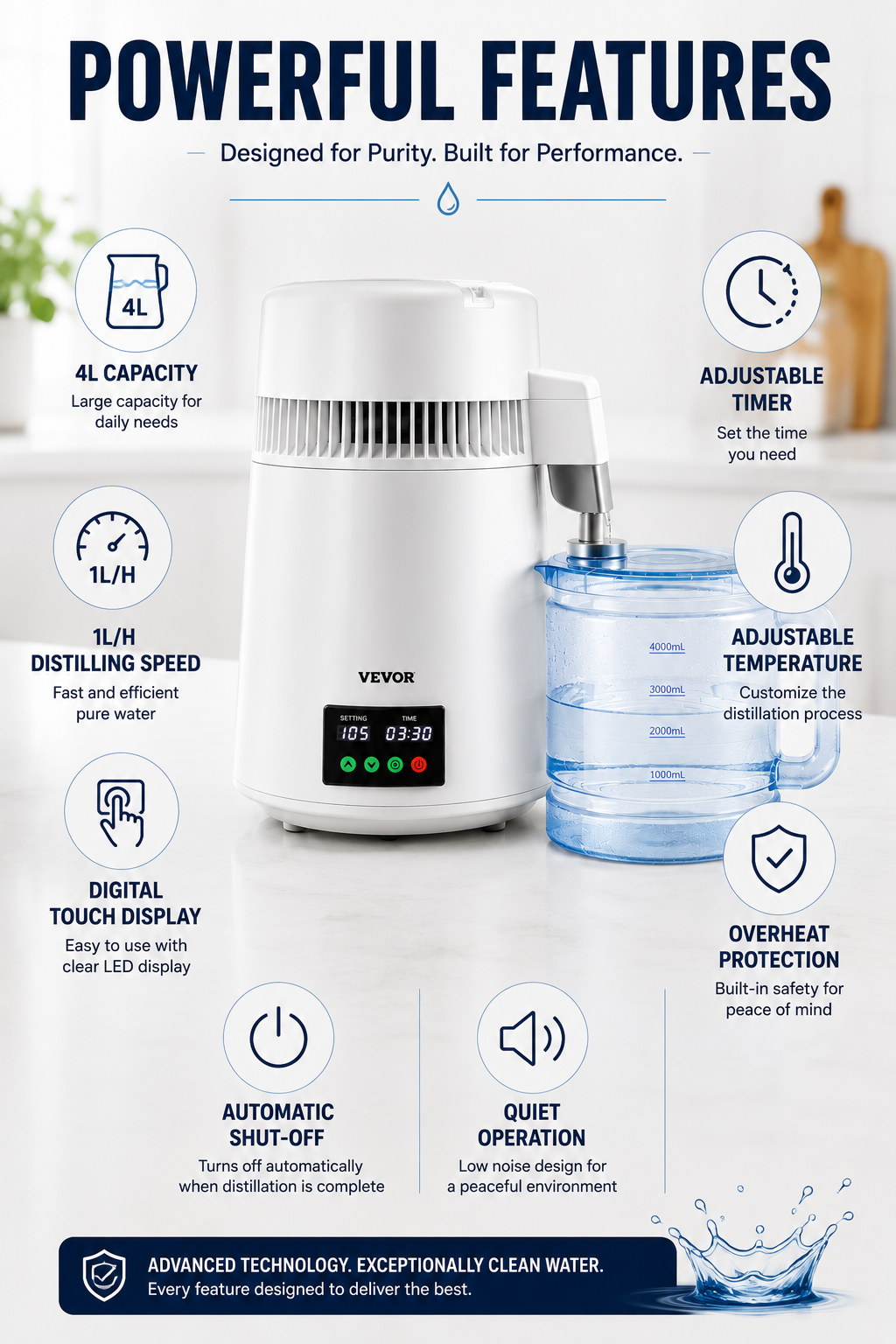 PureDrop™ Home Water Distiller – Turn Ordinary Tap Water Into Pure, Clean Water at Home