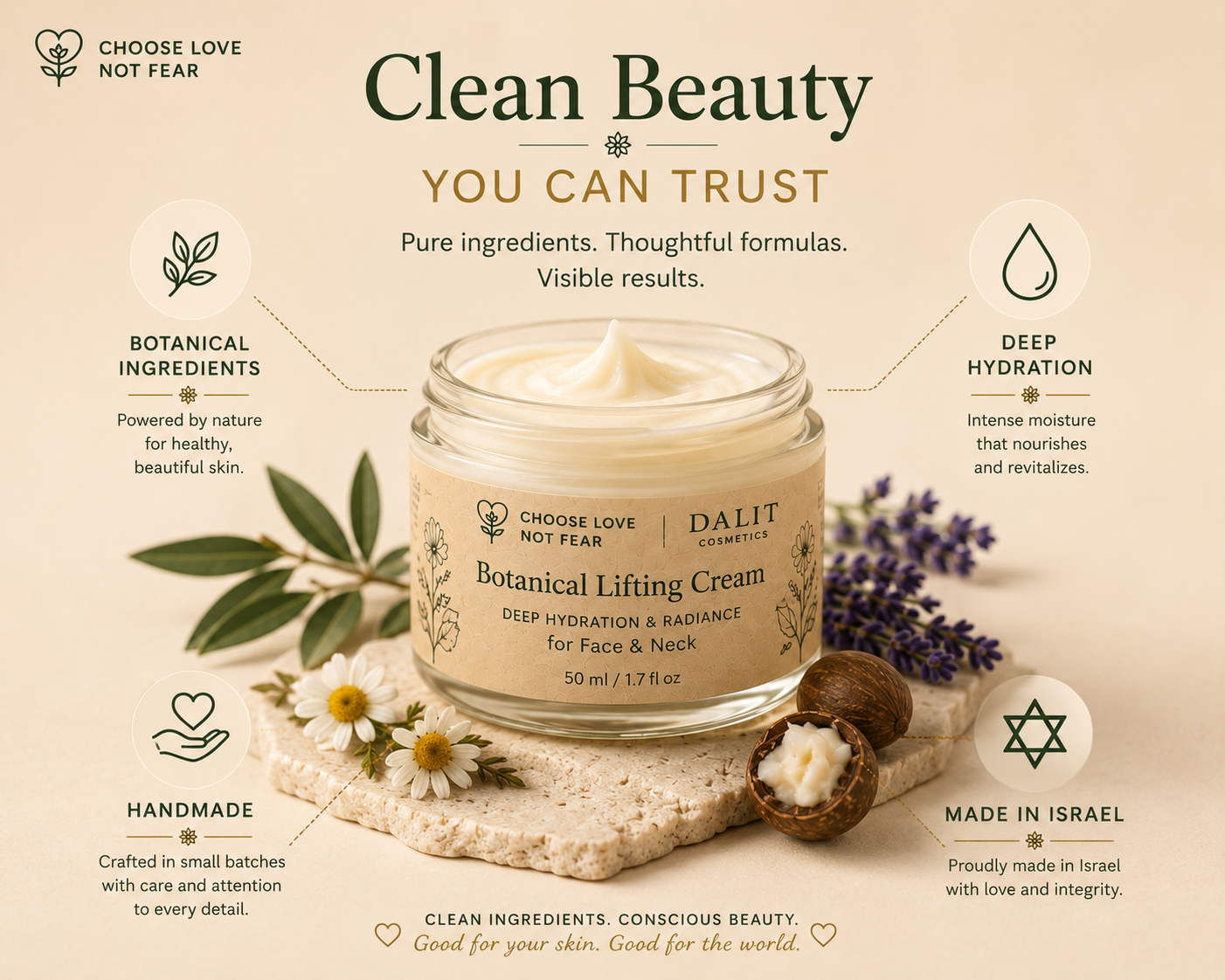 Botanical Lifting Cream for Face & Neck | Natural Anti-Aging Moisturizer | Handmade in Israel